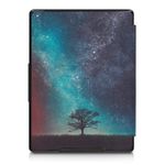 Husa pentru Kobo Aura H2O Edition 1, Piele ecologica, Multicolor, 31485.28 fotografia produsului View 4 S