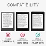 Husa pentru Kindle Paperwhite 10, Piele ecologica, Multicolor, Kwmobile, 46644.64 fotografia produsului View 6 S