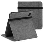 Husa pentru Kobo Libra 2, Kwmobile, Gri, Textil, 57174.22 fotografia produsului View 2 S