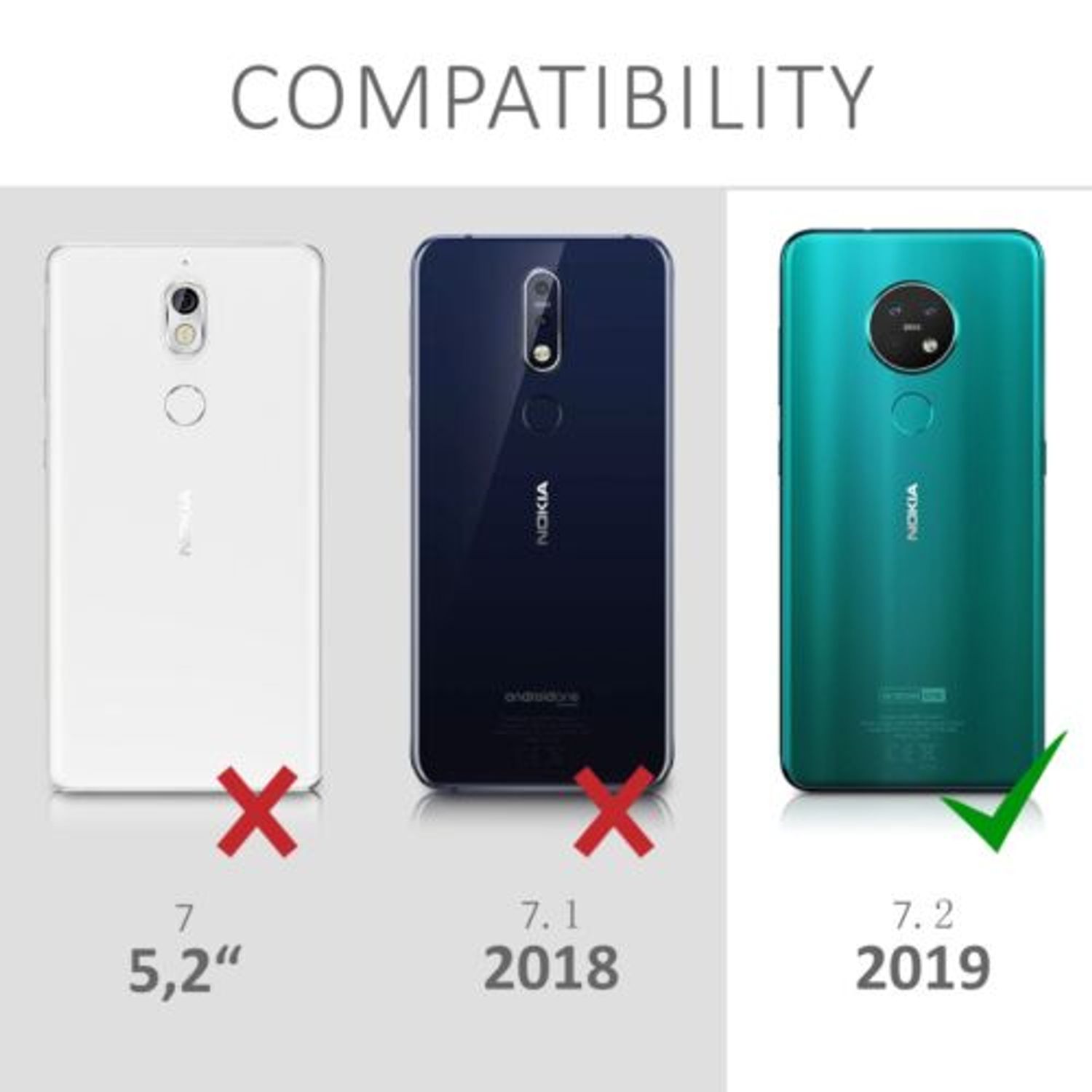 Husa pentru Nokia 7.2, Silicon, Roz, 50136.01 fotografia produsului View 6 L