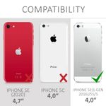 Husa pentru Apple iPhone 5/iPhone 5s/iPhone SE, Silicon, Transparent, 48210.08 fotografia produsului View 6 S