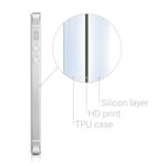 Husa pentru Apple iPhone 5/iPhone 5s/iPhone SE, Silicon, Alb, 38247.05 fotografia produsului View 2 S