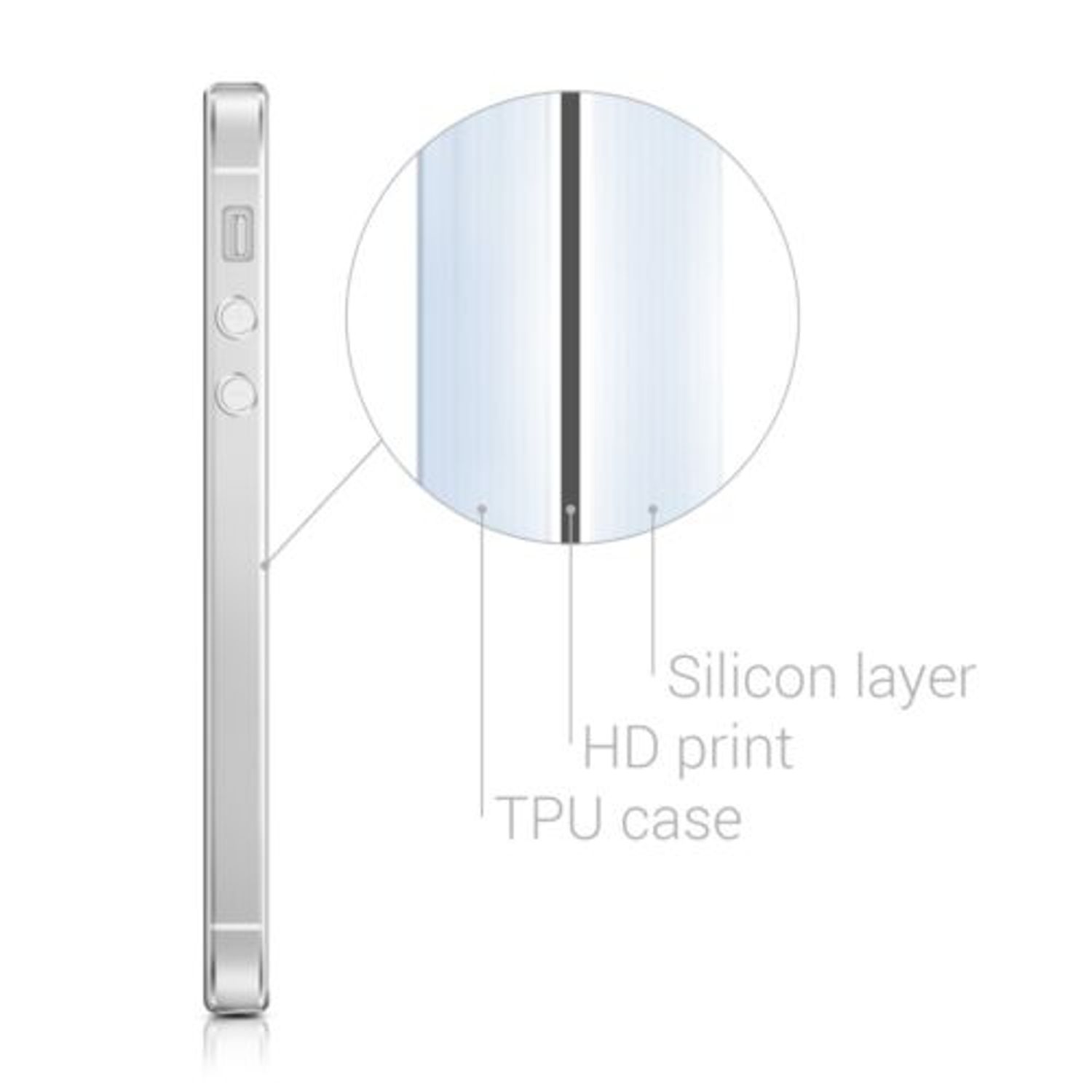 Husa pentru Apple iPhone 5/iPhone 5s/iPhone SE, Silicon, Alb, 38247.05 fotografia produsului View 2 L