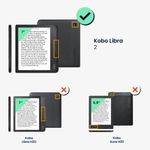 Husa pentru Kobo Libra 2, Kwmobile, Albastru, Textil, 56582.78 fotografia produsului View 6 S