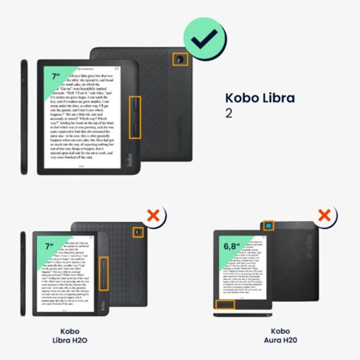 Husa pentru Kobo Libra 2, Kwmobile, Albastru, Textil, 56582.78 fotografia produsului View 6 L