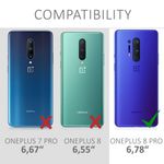 Husa pentru OnePlus 8 Pro, Aramida, Negru, 51711.47 fotografia produsului View 6 S
