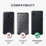 Husa Kwmobile pentru Samsung Galaxy Xcover Pro, Silicon, Transparent, 57723.03 fotografia produsului View 14 S