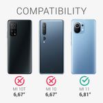 Husa pentru Xiaomi Mi 11, Silicon, Verde, 54379.70 fotografia produsului View 5 S