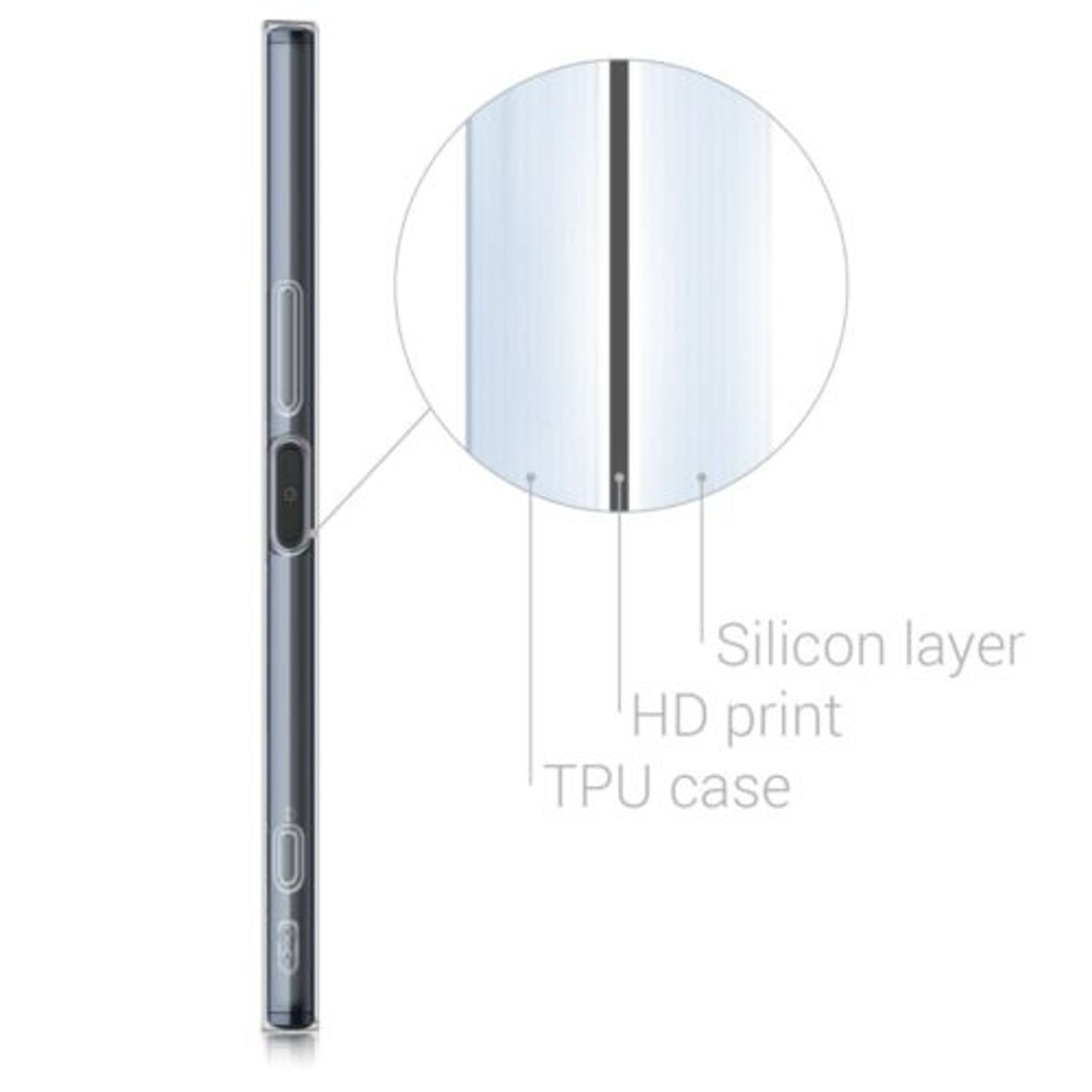 Husa pentru Sony Xperia XZ Premium, Silicon, Silver, 41356.03 fotografia produsului View 4 L