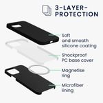Husa pentru Apple iPhone 12 Pro Max, Silicon, Negru, 56557.01, Kwmobile fotografia produsului View 3 S