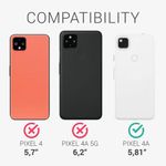Husa pentru Google Pixel 4a, Silicon, Verde, 52622.166 fotografia produsului View 6 S