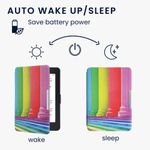 Husa pentru Amazon Paperwhite 7, Kwmobile, Multicolor, Piele ecologica, 45569.50 fotografia produsului View 8 S
