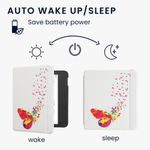 Husa pentru Kobo Libra 2, Kwmobile, Multicolor, Piele ecologica, 56575.40 fotografia produsului View 4 S
