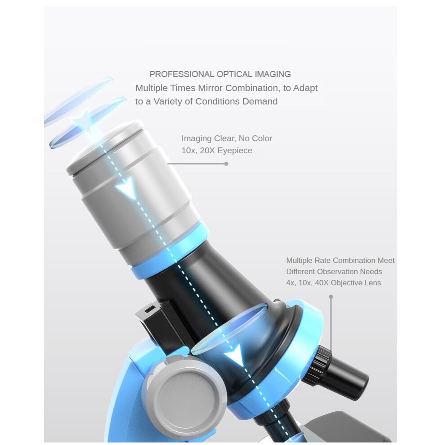 Microscop pentru copii STEM, 15 x 10 x 23 cm, albastru fotografia produsului View 2 L
