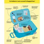 Set 2 trolere, Quasar & Co.&reg;, Model Compatible Air, ABS, negru, Mic/Mediu fotografia produsului View 15 S