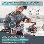 Set 2 microfoane profesionale lavaliera, Qyntech&reg;, GE-33 fotografia produsului View 3 S