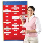 Panoul clasei organizate fotografia produsului View 3 S