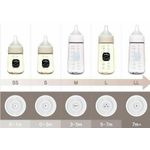 Tetine premium de silicon - marime M fotografia produsului View 2 S