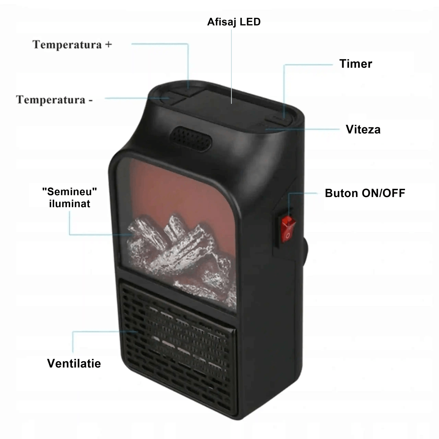 Mini radiator portabil IdeallStore&reg;, 900 W, telecomanda inclusa, negru fotografia produsului View 8 L