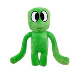 Set cinci jucarii de plus IdeallStore&reg; Rainbow Friends Roblox, multicolor fotografia produsului View 4 S