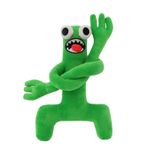 Set cinci jucarii de plus IdeallStore&reg; Rainbow Friends Roblox, multicolor fotografia produsului View 18 S