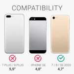 Husa pentru iPhone 8/iPhone 7/iPhone SE 2, Silicon, Transparent, 55475.03 fotografia produsului View 5 S