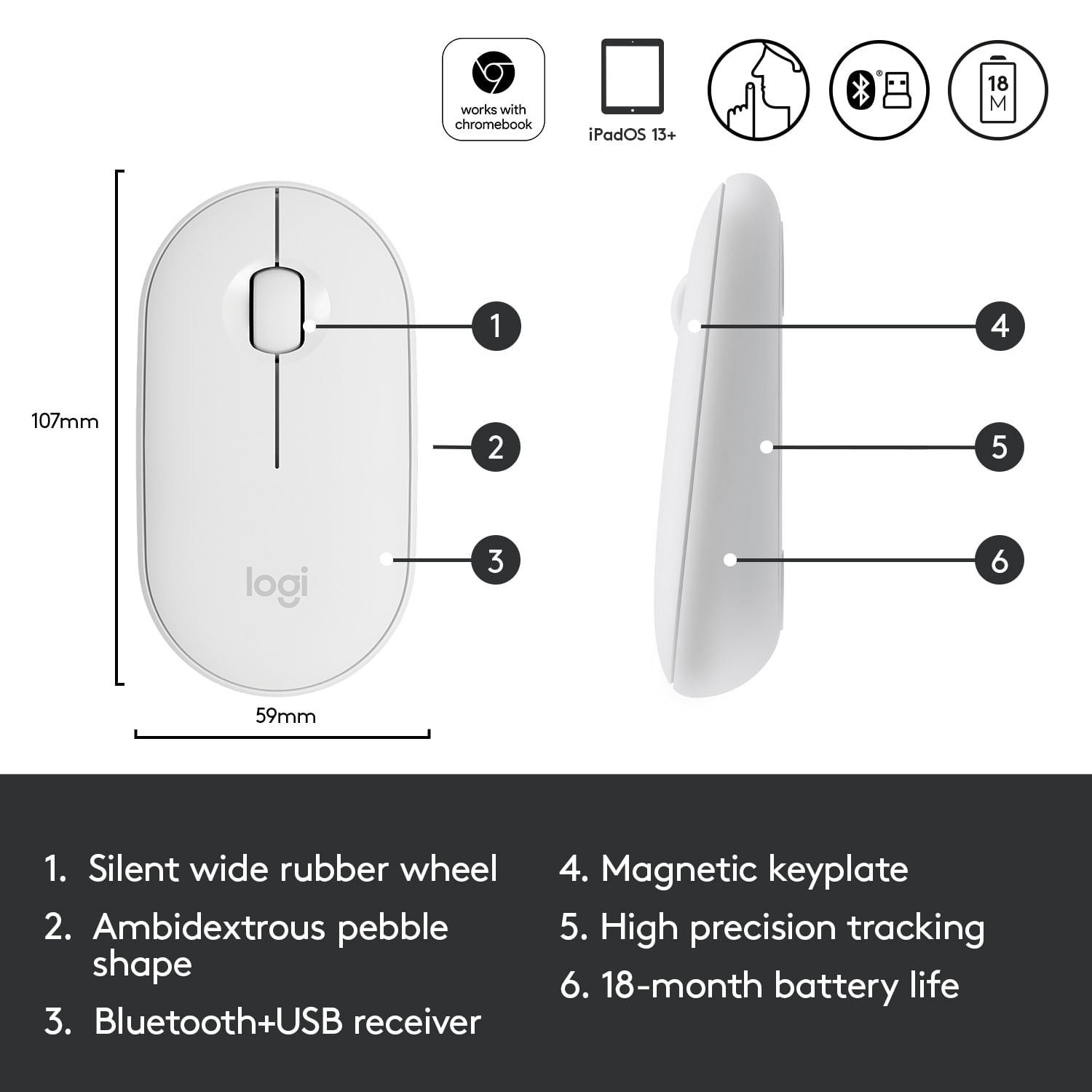Mouse wireless Logitech Pebble M350, Alb Mouse Wireless Logitech Pebble M350, 1000 DPI, Bluetooth/USB (Alb) fotografia produsului View 6 L