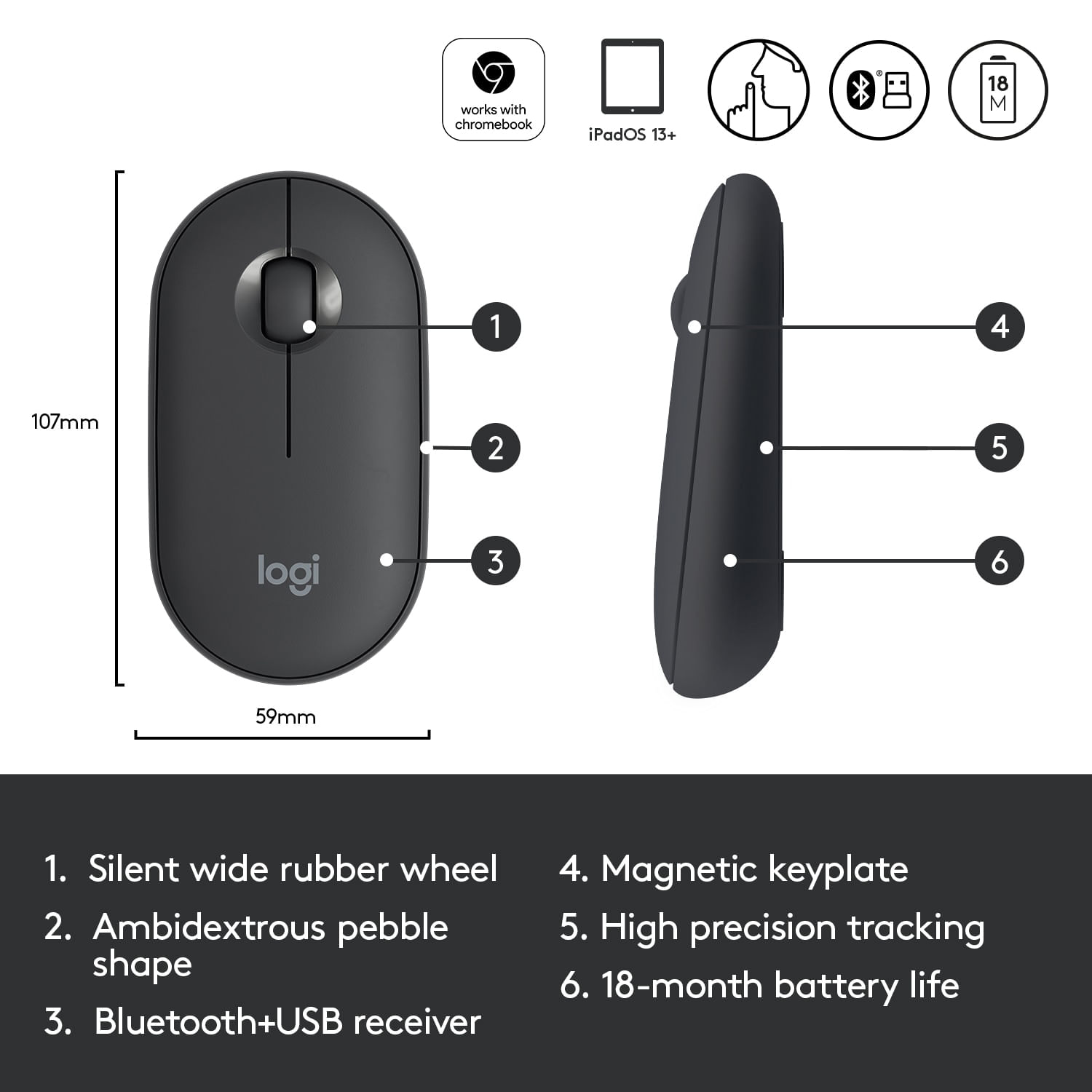 Mouse wireless Logitech Pebble M350, Grafit Mouse Wireless Logitech Pebble M350, 1000 DPI, Bluetooth/USB (Gri) fotografia produsului View 13 L