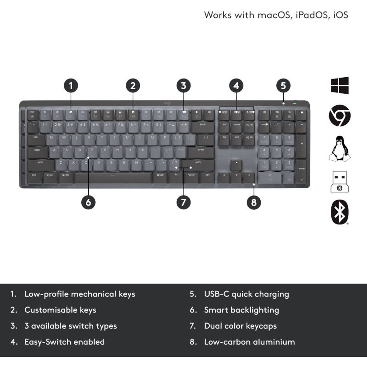 Tastatura Wireless Logitech MX Mechanical Illuminated Performance, layout US INT, USB/Bluetooth (Negru) fotografia produsului View 5 L