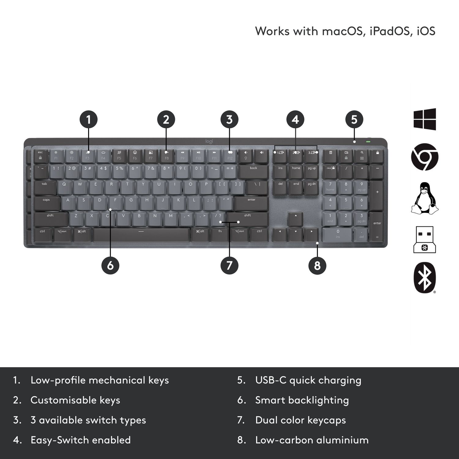 Tastatura Wireless Logitech MX Mechanical Illuminated Performance, layout US INT, USB/Bluetooth (Negru) fotografia produsului View 13 L