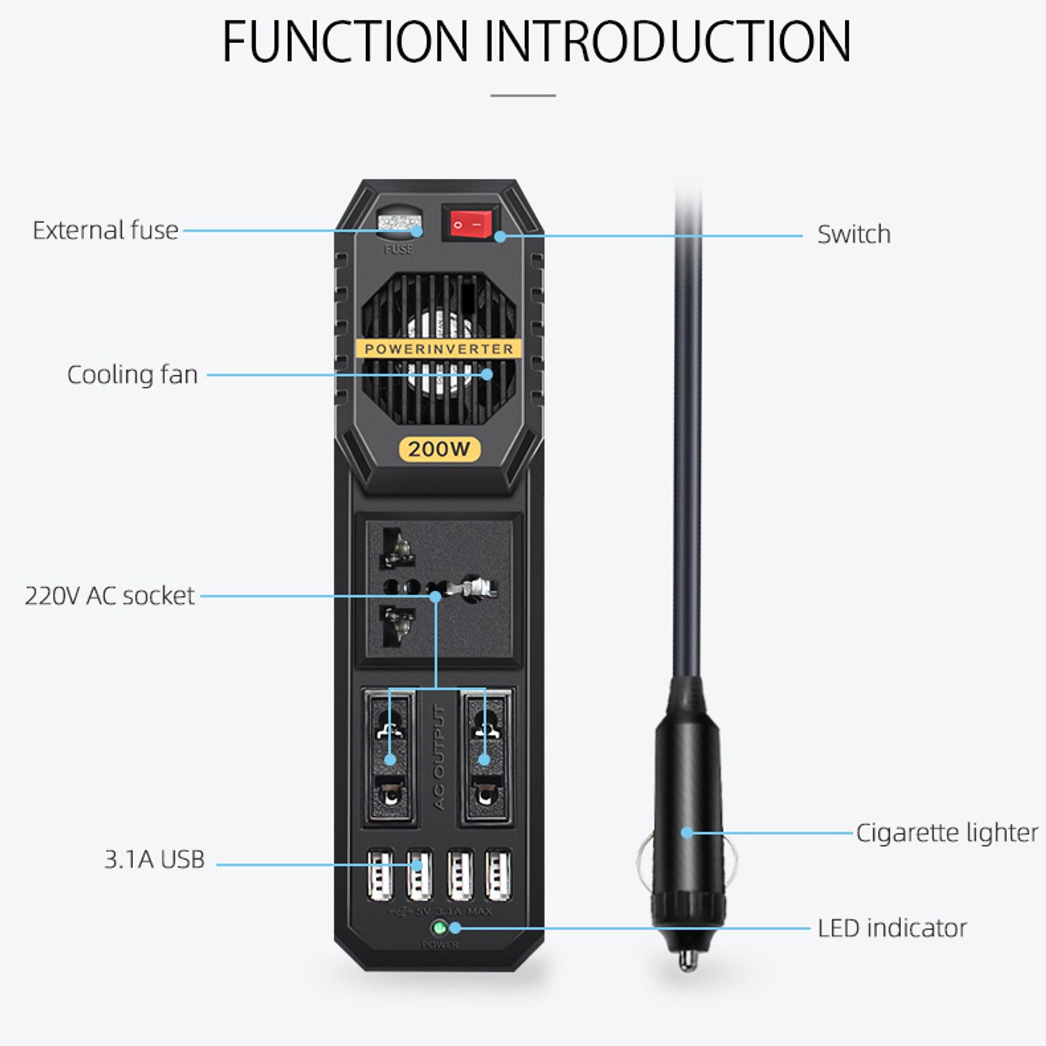 Invertor de Tensiune Auto, Dc/Ac 12v/220v, Negru fotografia produsului View 5 L