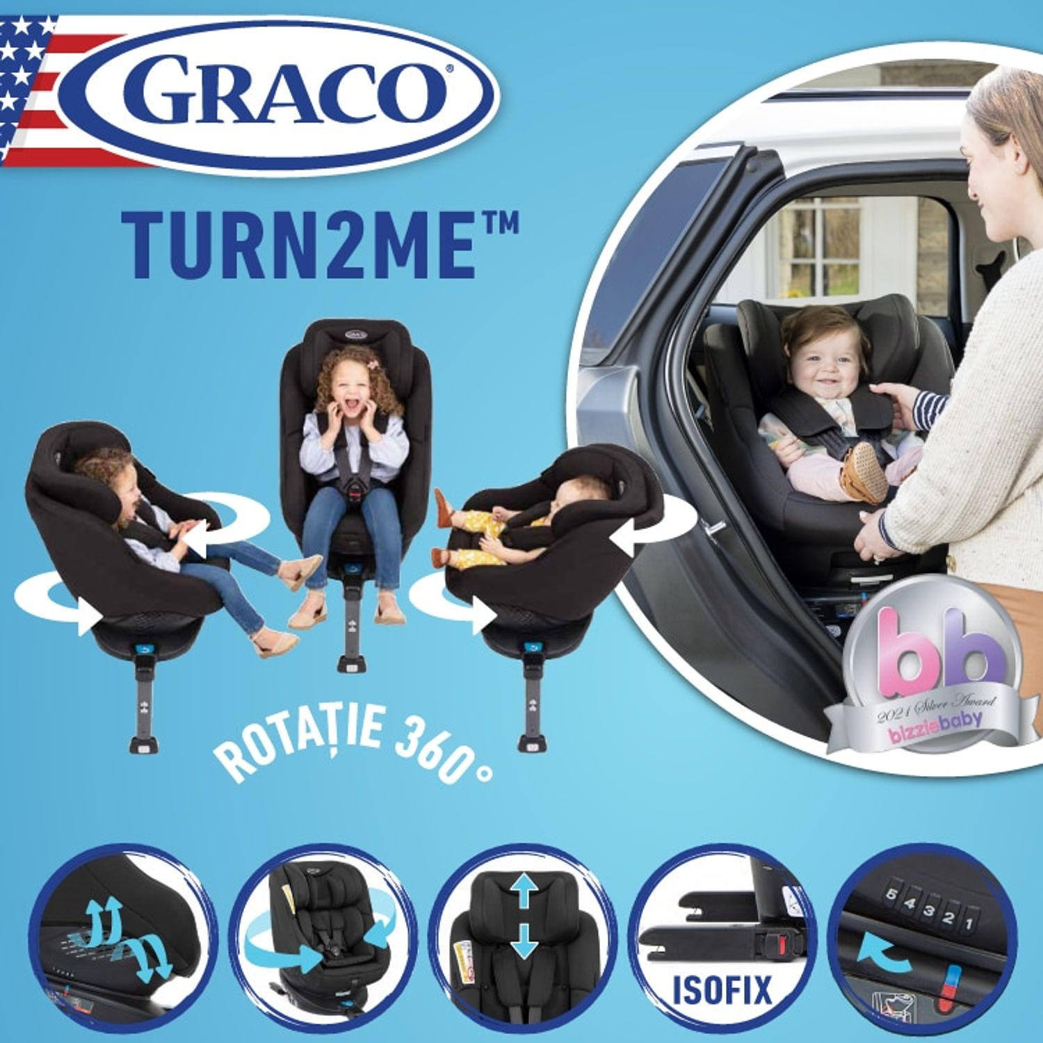 Scaun auto Rotativ 360 Graco Turn2Me Navy, 0-18 kg (Albastru) fotografia produsului View 2 L