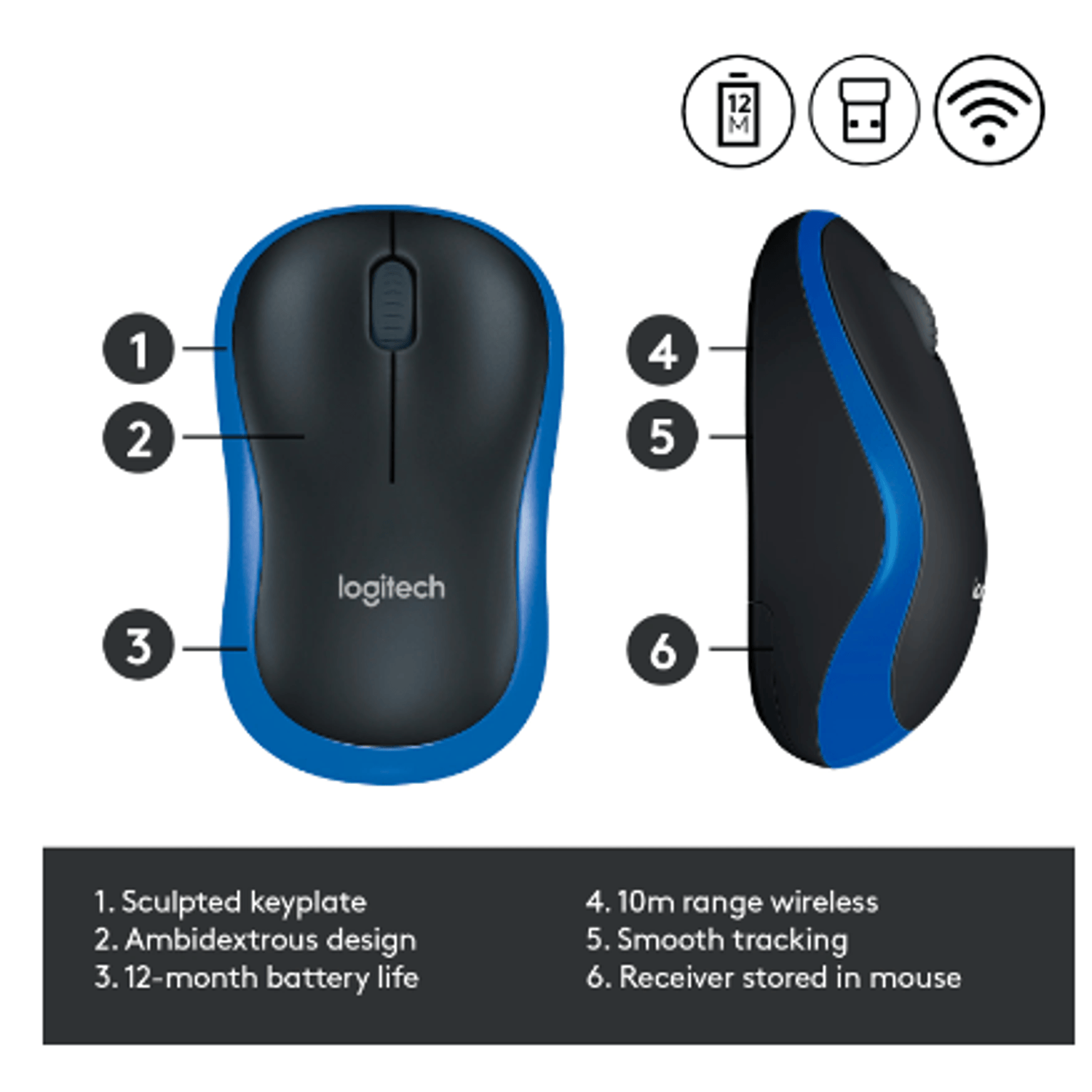 Mouse Optic Wireless Logitech M185, USB, 1000 DPI (Albastru) fotografia produsului View 2 L