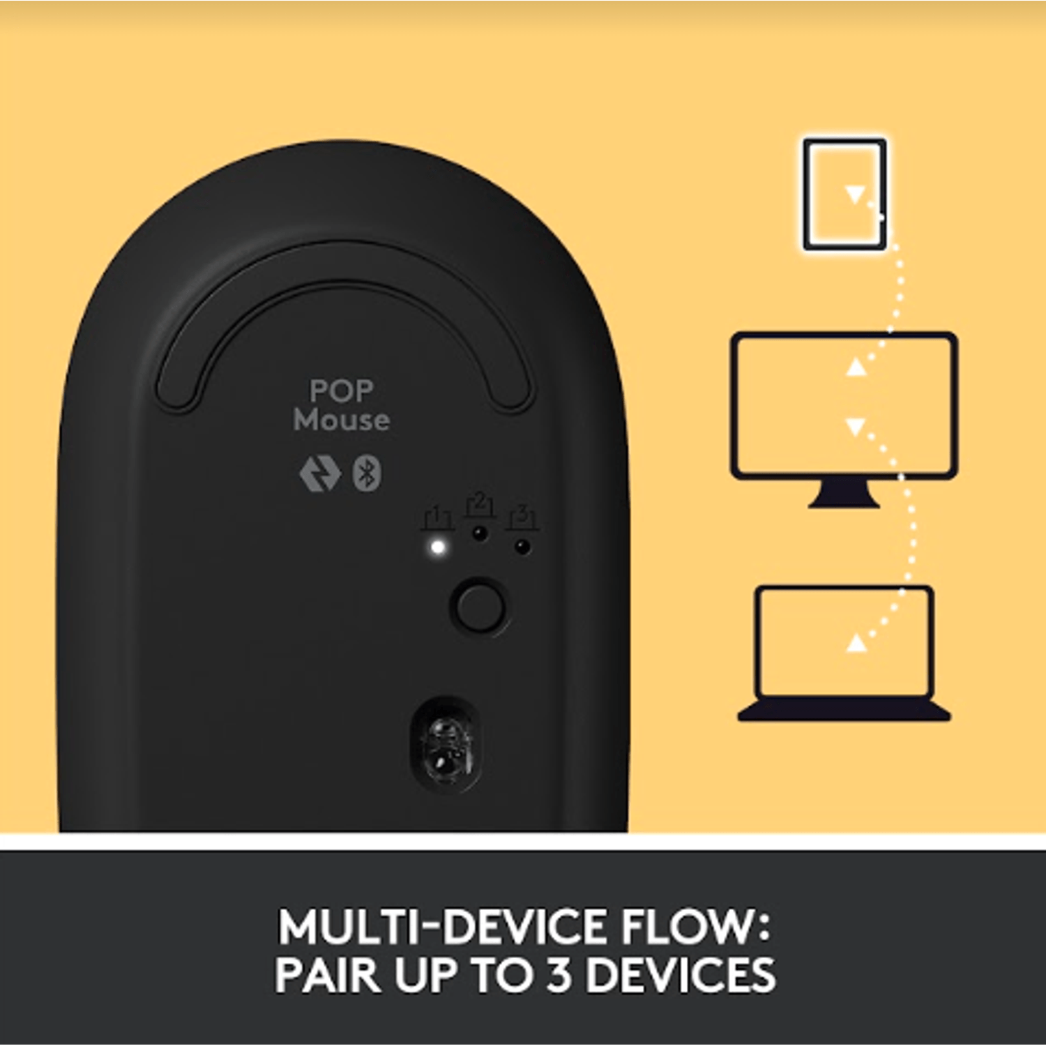 Mouse wireless Logitech Pop Blast, Ambidextru, Galben Mouse Wireless Logitech POP, Bluetooth, 4000 dpi (Galben) fotografia produsului View 12 L