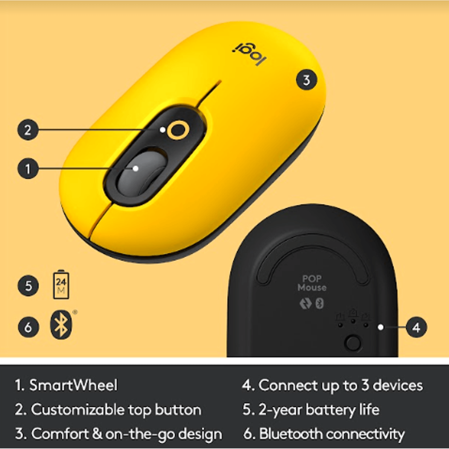 Mouse wireless Logitech Pop Blast, Ambidextru, Galben Mouse Wireless Logitech POP, Bluetooth, 4000 dpi (Galben) fotografia produsului View 10 L