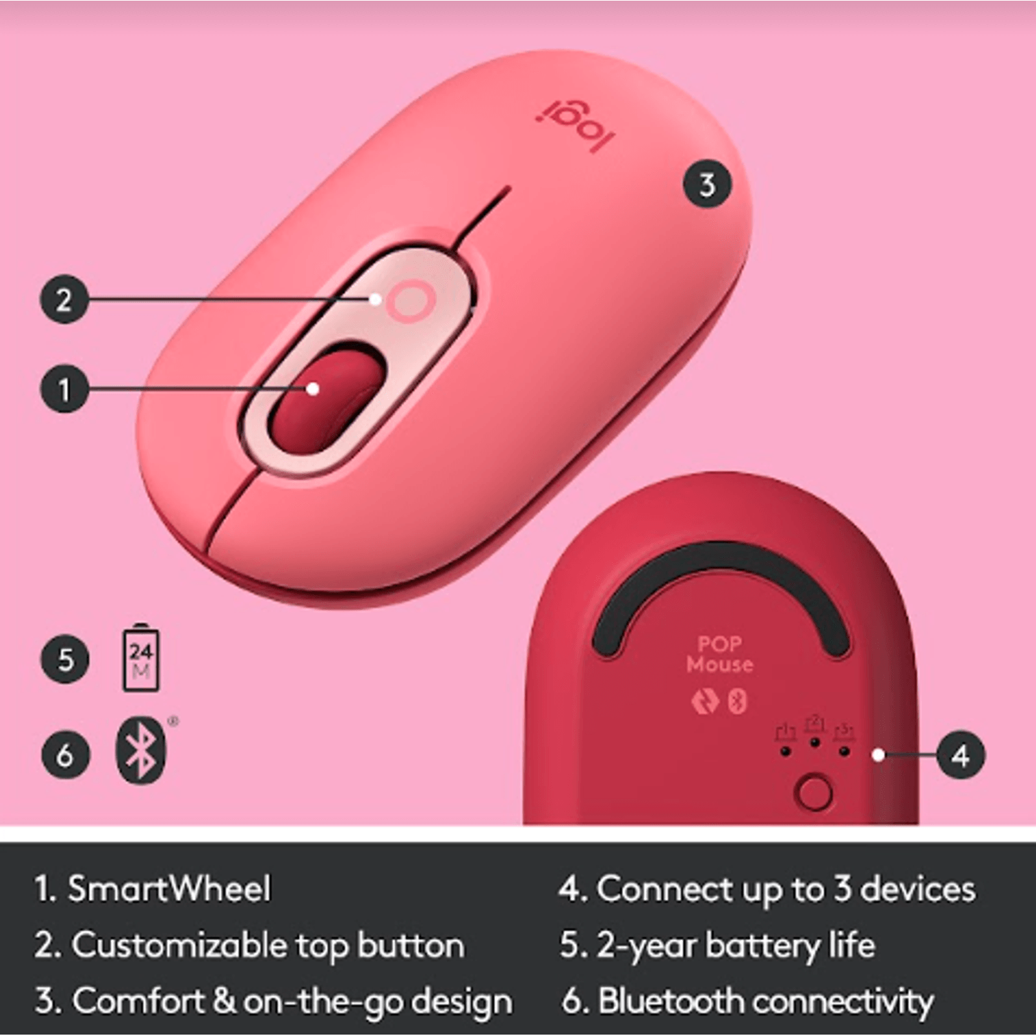 Mouse wireless Logitech Pop Heartbreaker, Ambidextru, Rosu Mouse Wireless Logitech POP, Bluetooth, 4000 DPI (Rosu) fotografia produsului View 12 L