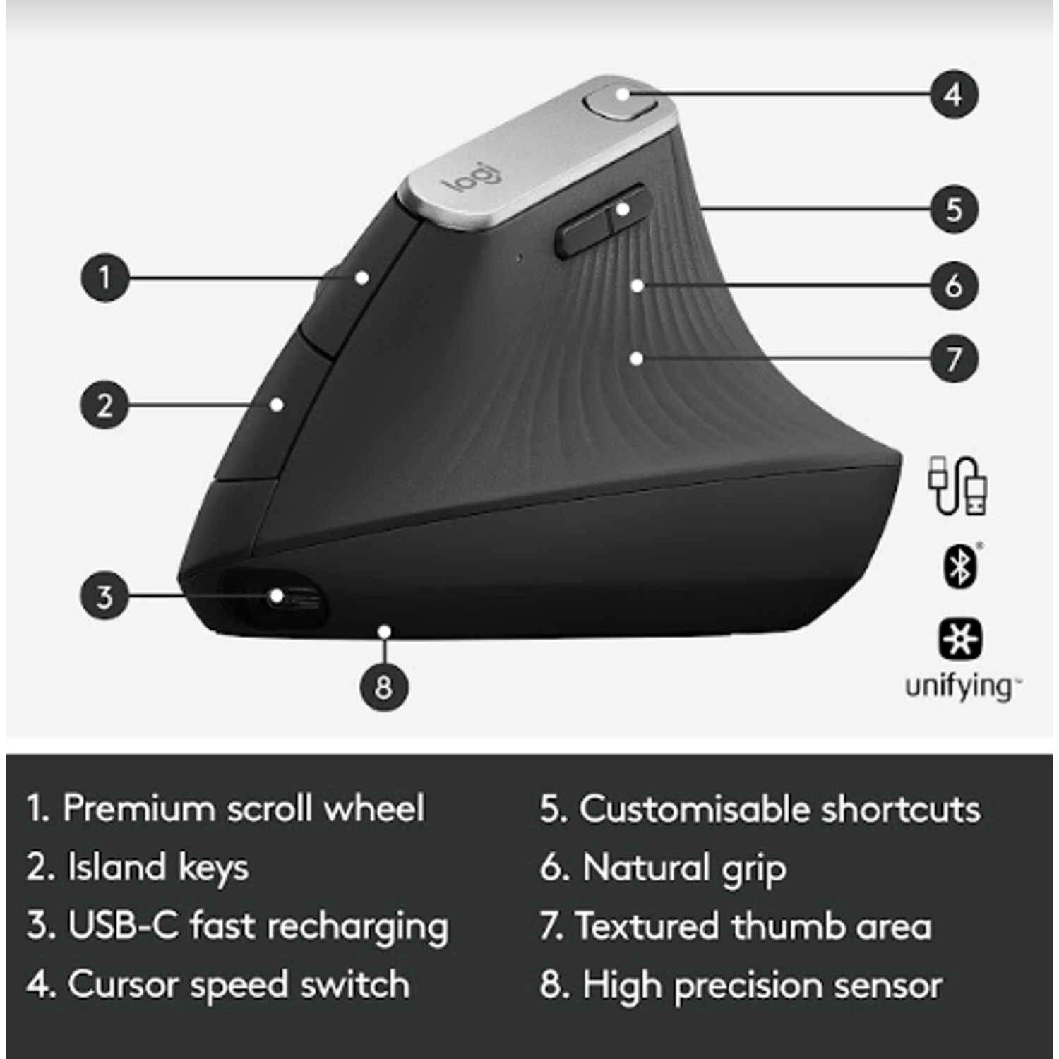 Mouse wireless ergonomic Logitech MX Vertical, Negru Mouse Wireless Logitech MX Vertical, 1600 DPI, USB, Ergonomic (Negru) fotografia produsului View 13 L