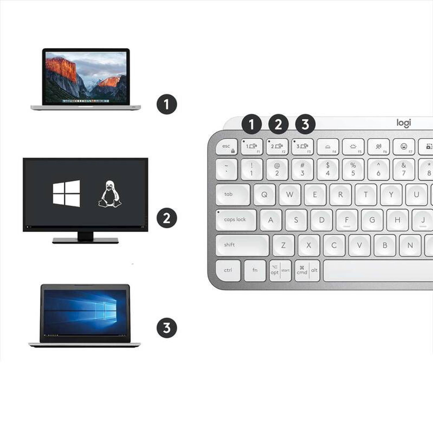 Tastatura Wireless LOGITECH MX Keys Mini Minimalist, Illuminata (Gri) fotografia produsului View 4 L