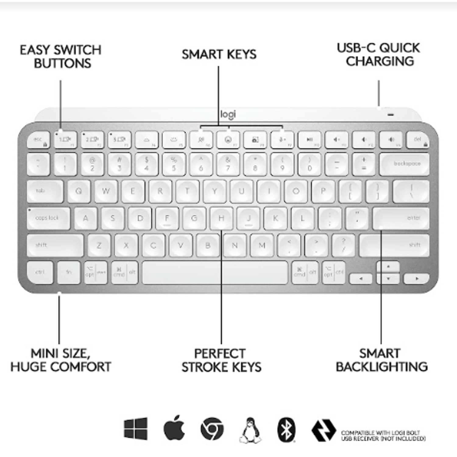 Tastatura Wireless LOGITECH MX Keys Mini Minimalist, Illuminata (Gri) fotografia produsului View 10 L