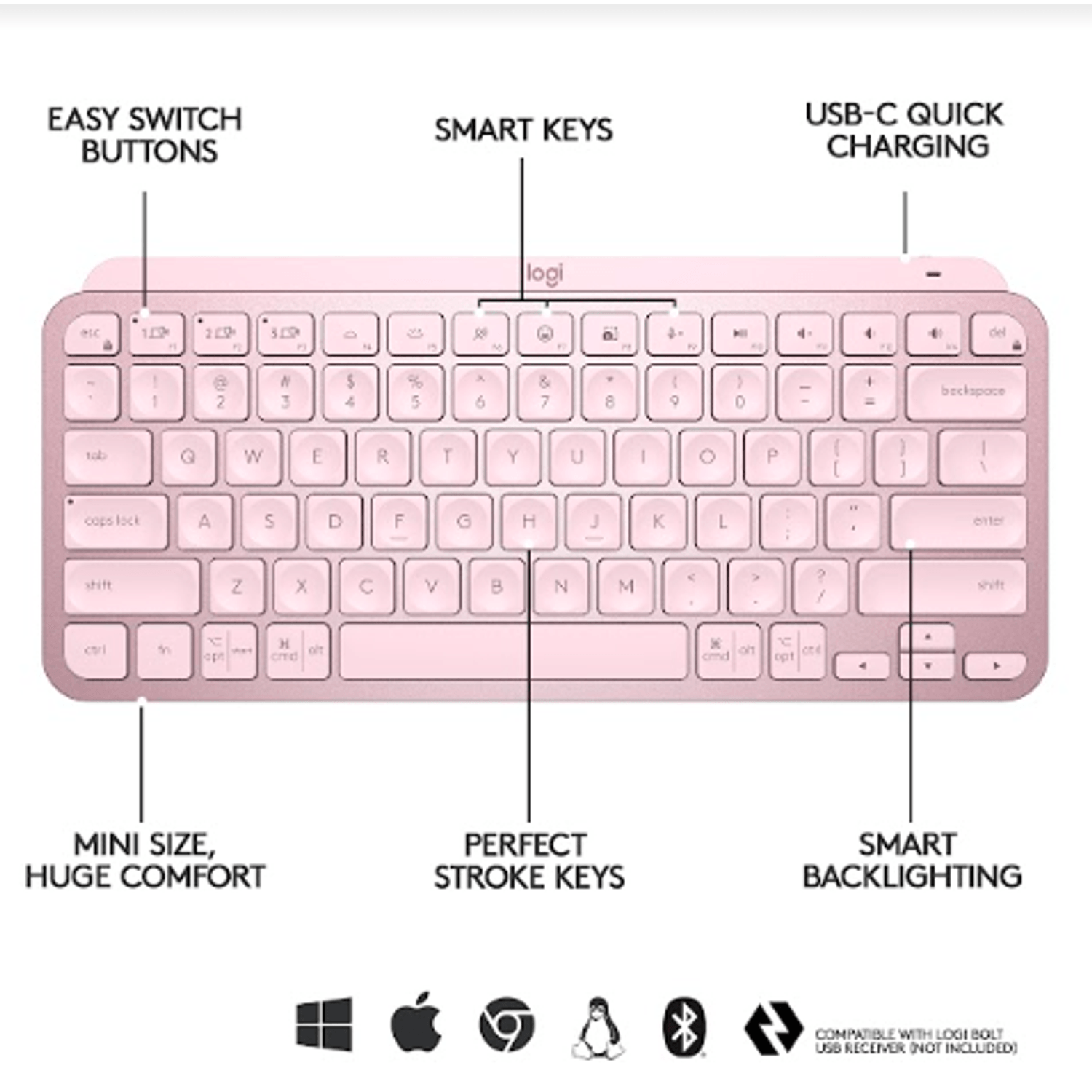 Tastatura Wireless LOGITECH MX Keys Mini Minimalist, Illuminata (Roz) fotografia produsului View 6 L