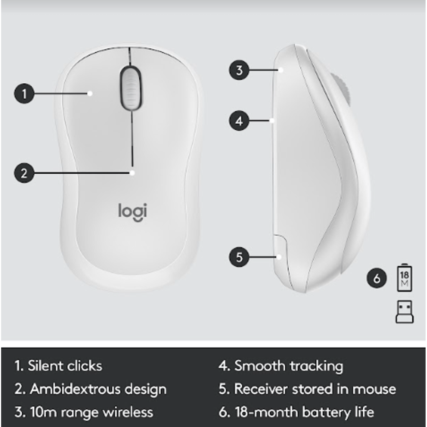 Kit wireless tastatura si mouse Logitech MK295 Silent, US layout, USB (Alb) fotografia produsului View 14 L
