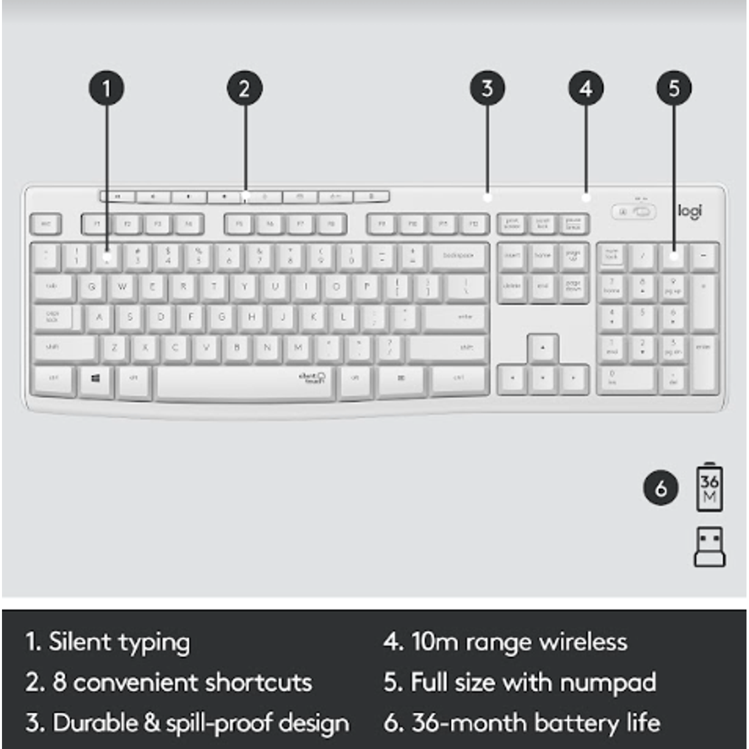 Kit wireless tastatura si mouse Logitech MK295 Silent, US layout, USB (Alb) fotografia produsului View 12 L
