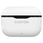 Casti Stereo Canyon CNE-CBTHS3W, Bluetooth, Microfon (Alb) fotografia produsului View 3 S