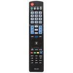 Telecomanda LG PIL1032 fotografia produsului