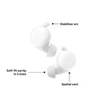 Casti True Wireless Google Pixel Buds A Series, Microfon Dual, Bluetooth 5.0, Waterproof (Alb) fotografia produsului View 4 S