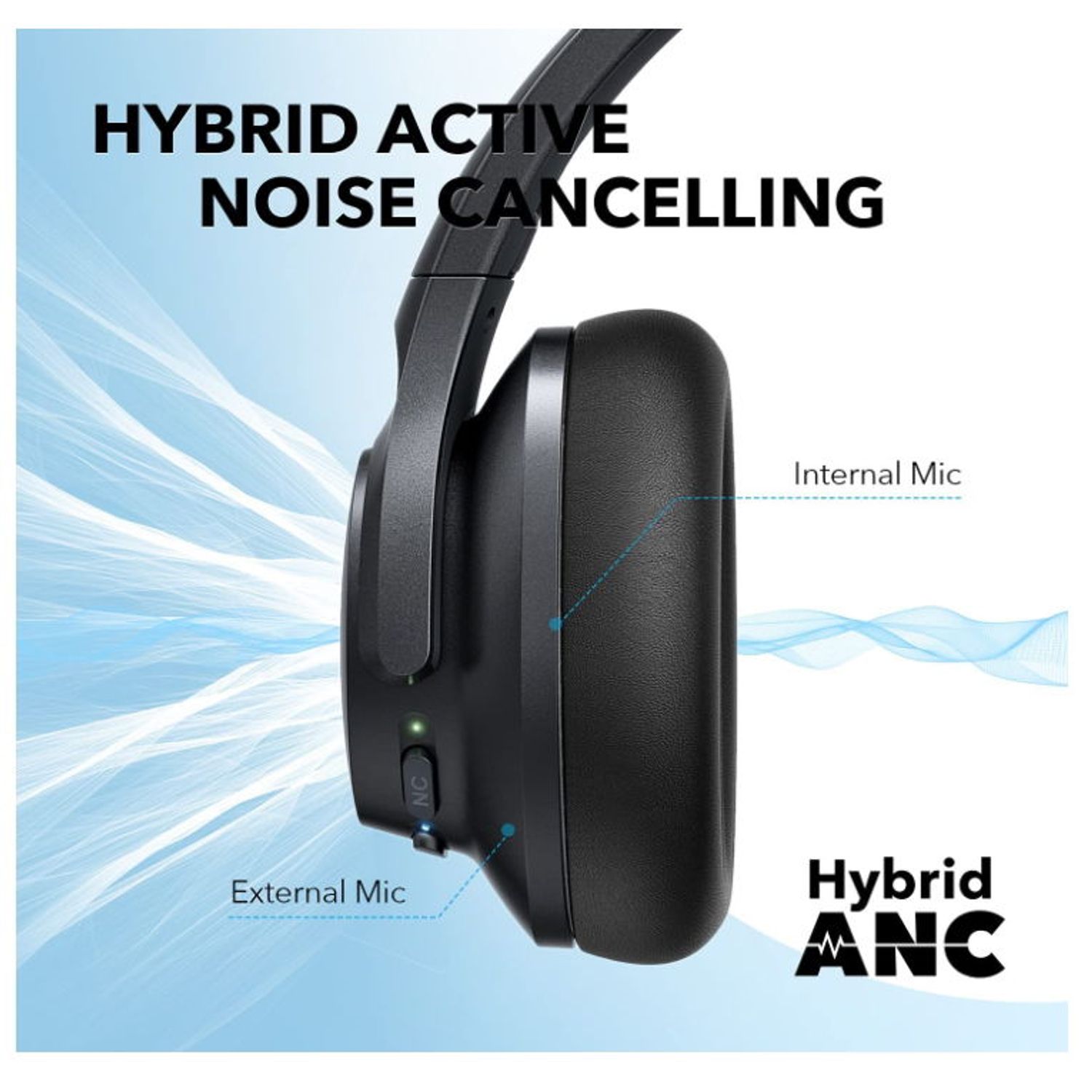 Casti Stereo Anker Soundcore Life Q20+, Bluetooth, Active Noise Cancelling, MultiPoint, Microfon (Negru) fotografia produsului View 2 L