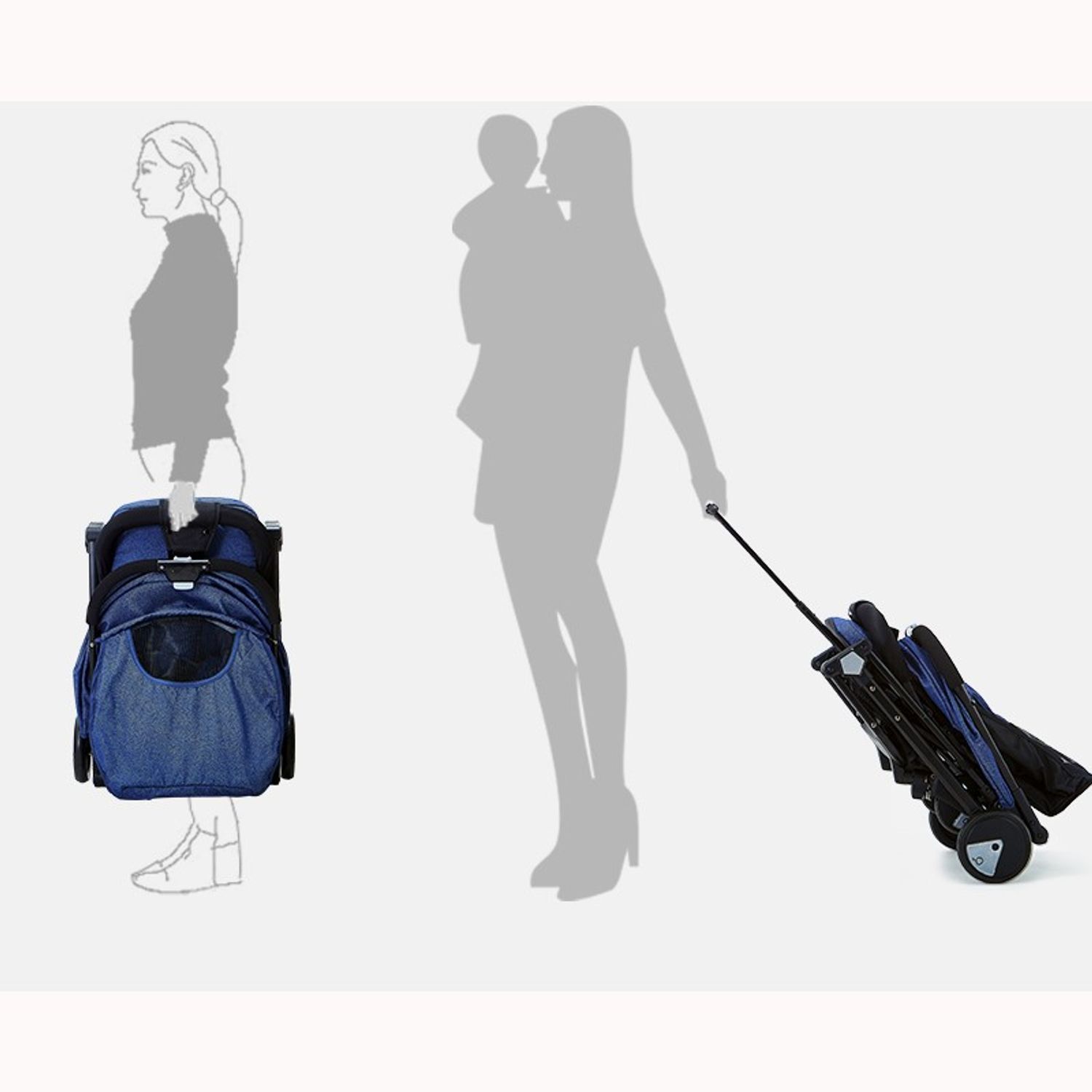 Carucior sport tip troller, transport avion, Y1 - multicolor fotografia produsului View 6 L