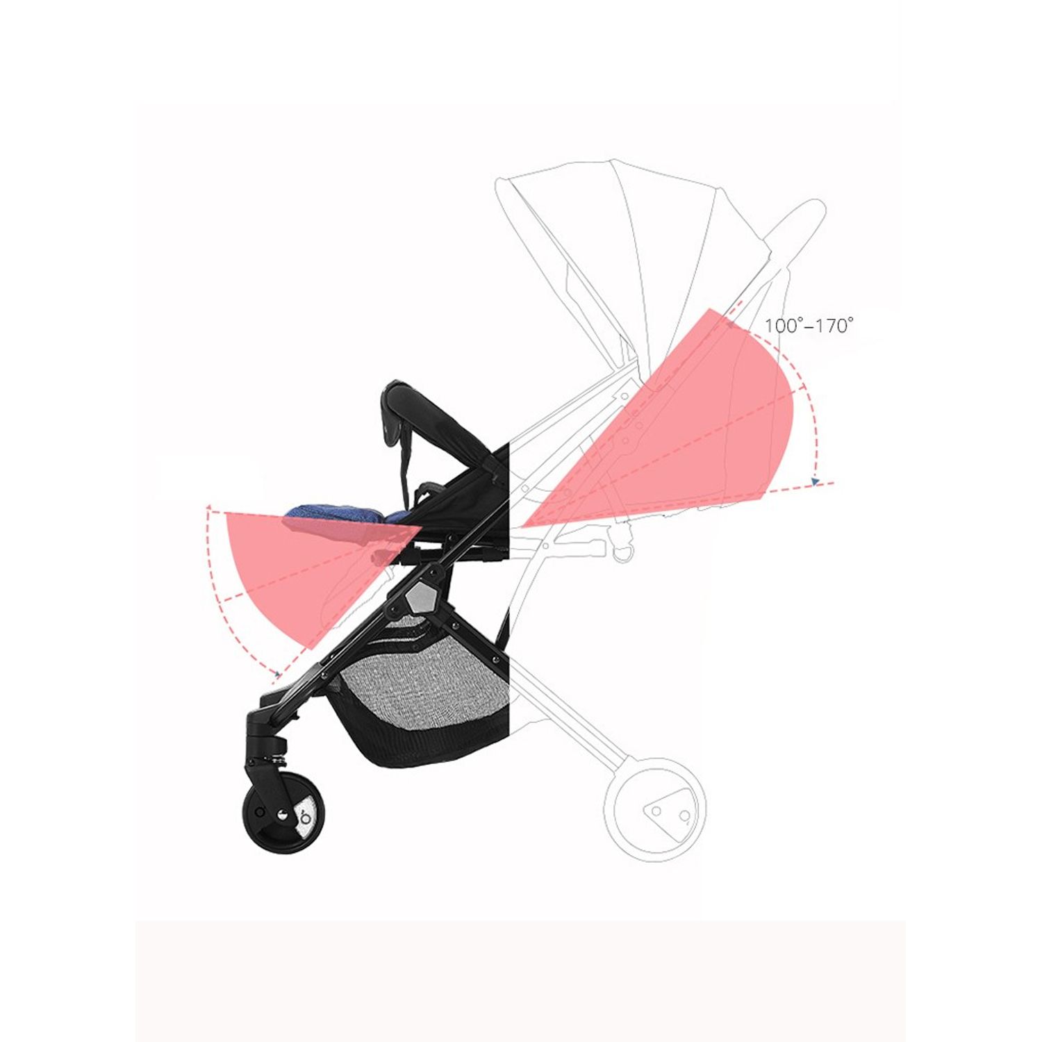 Carucior sport tip troller, transport avion, Y1 - multicolor fotografia produsului View 7 L