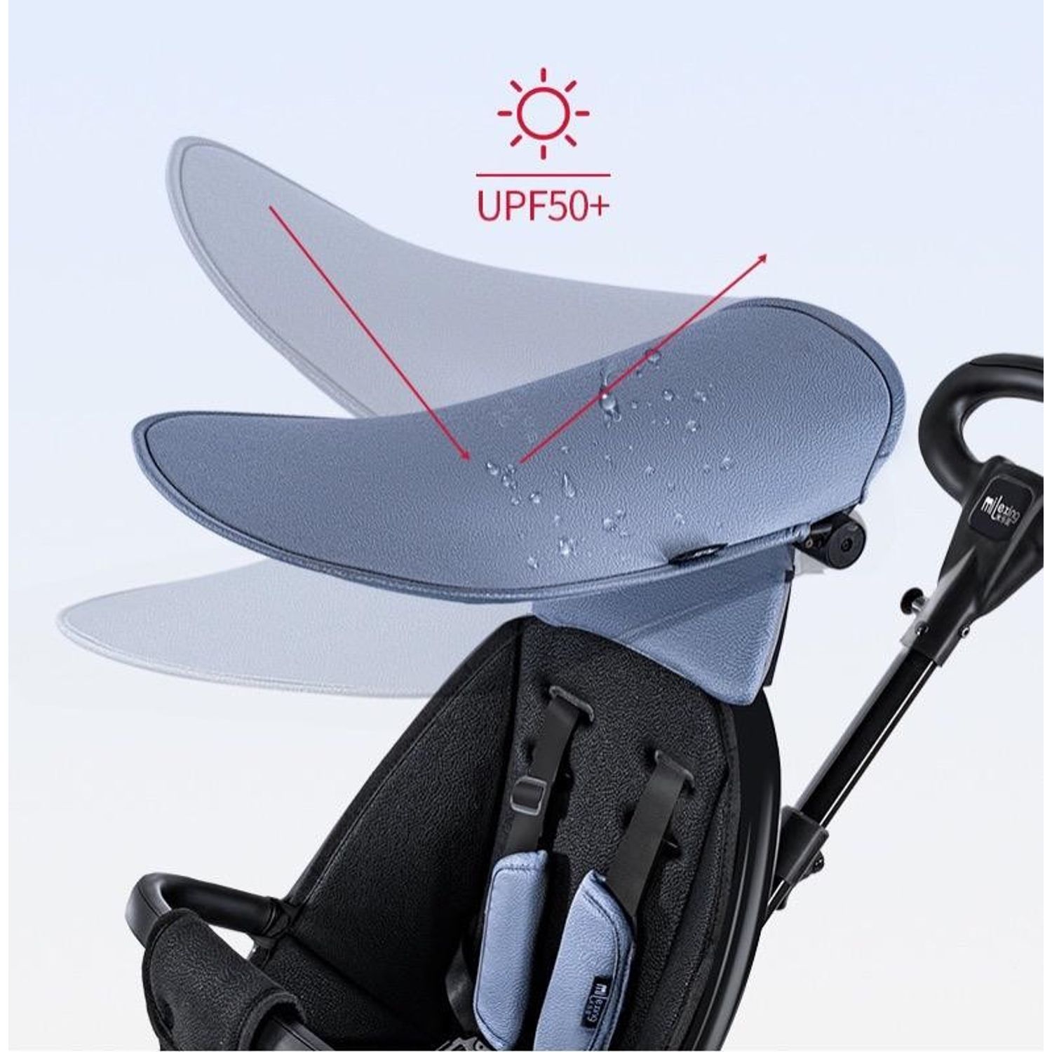 Carucior sport compact, bidirectional, pliabil si portabil, Easy A6 - Albastru fotografia produsului View 23 L