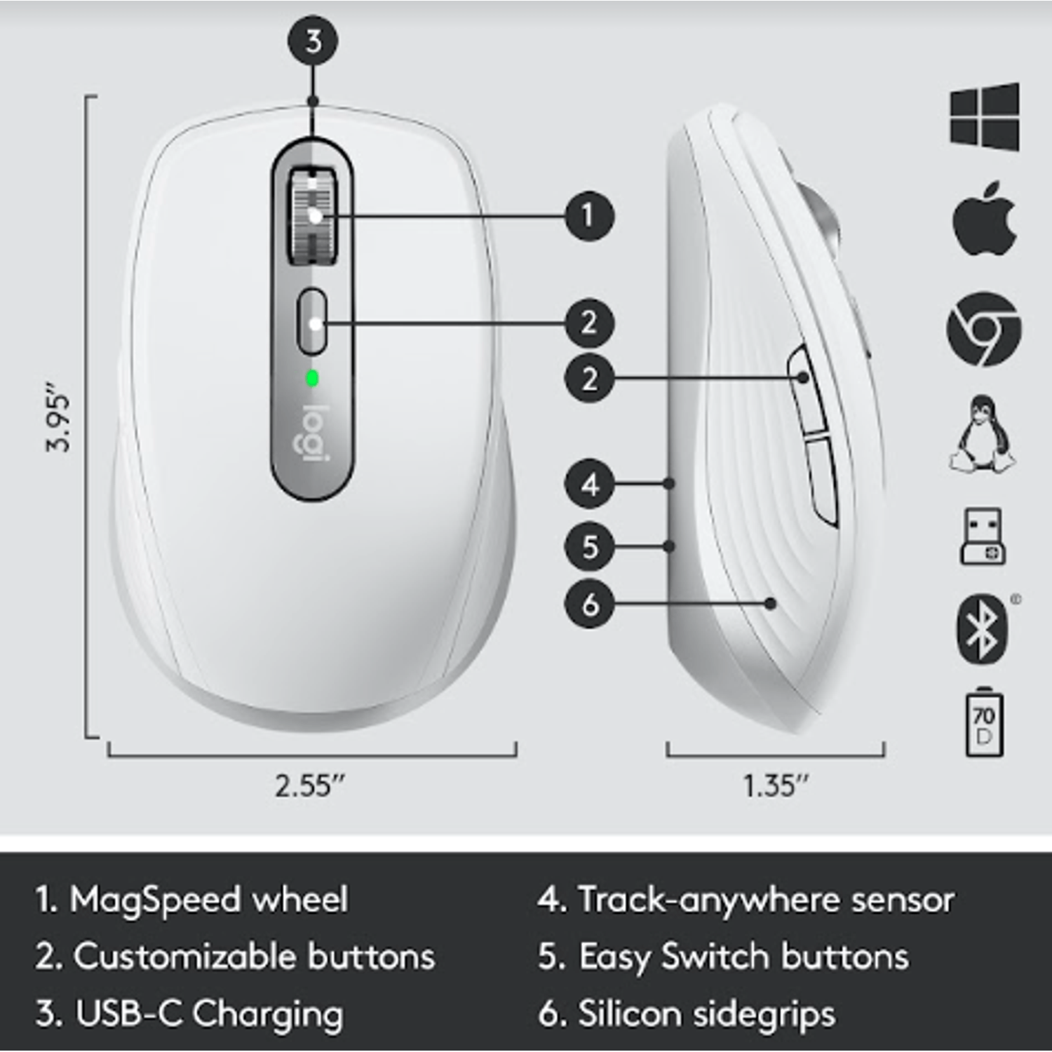 Mouse wireless Logitech MX Anywhere 3, 2.4GHz&Bluetooth, Scroll MagSpeed, Multidevice, USB-C, Gri Mouse Wireless Logitech MX Anywhere 3, USB/Bluetooth, Scroll MagSpeed, Multidevice (Gri) fotografia produsului View 11 L